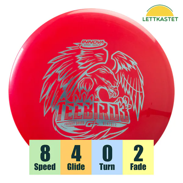 Hovedbilde G-Star Teebird3