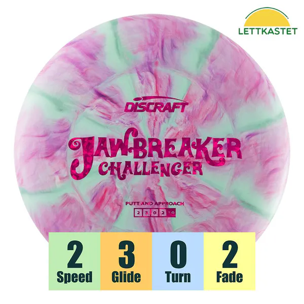 Hovedbilde Jawbreaker Challenger