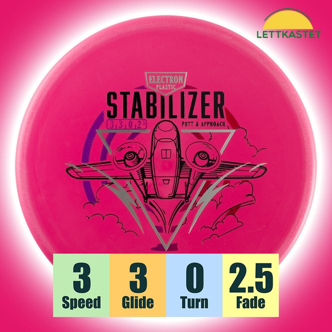 Hovedbilde Electron Stabilizer