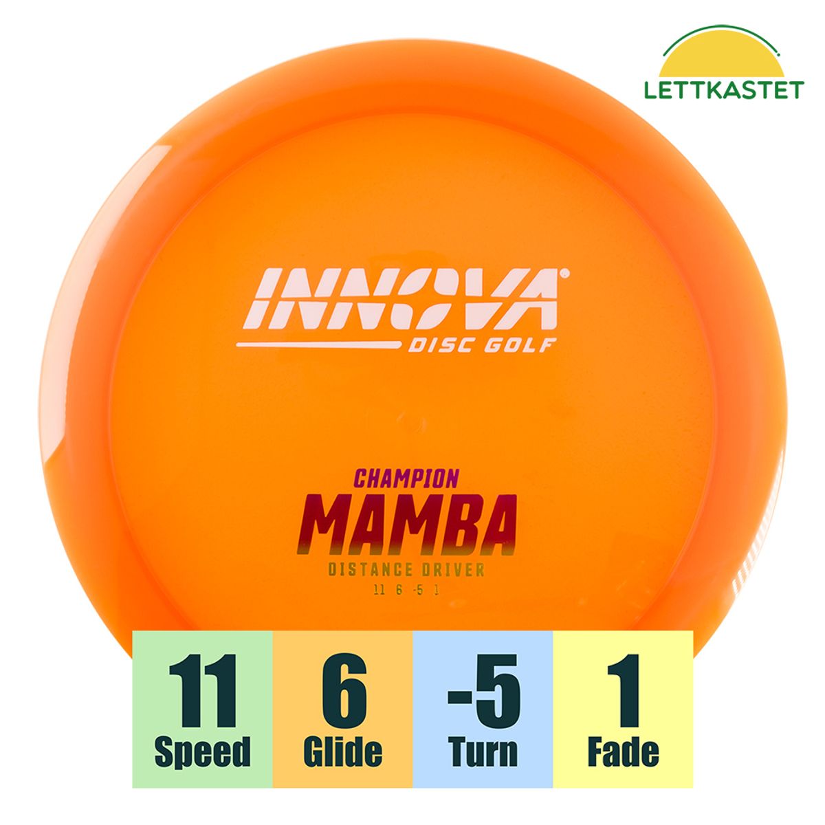  Champion Mamba