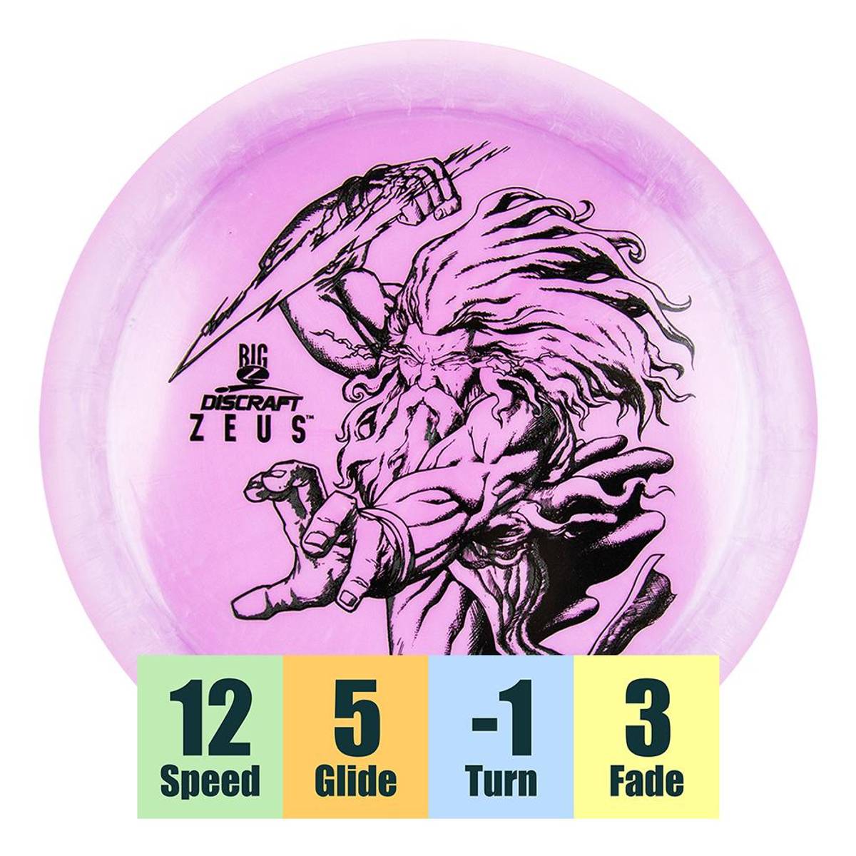Big Z Paul McBeth Zeus