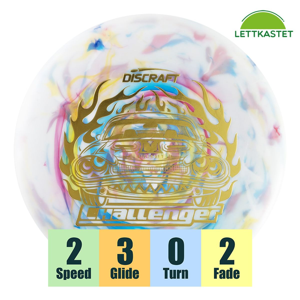 Jawbreaker Lightweight Challenger