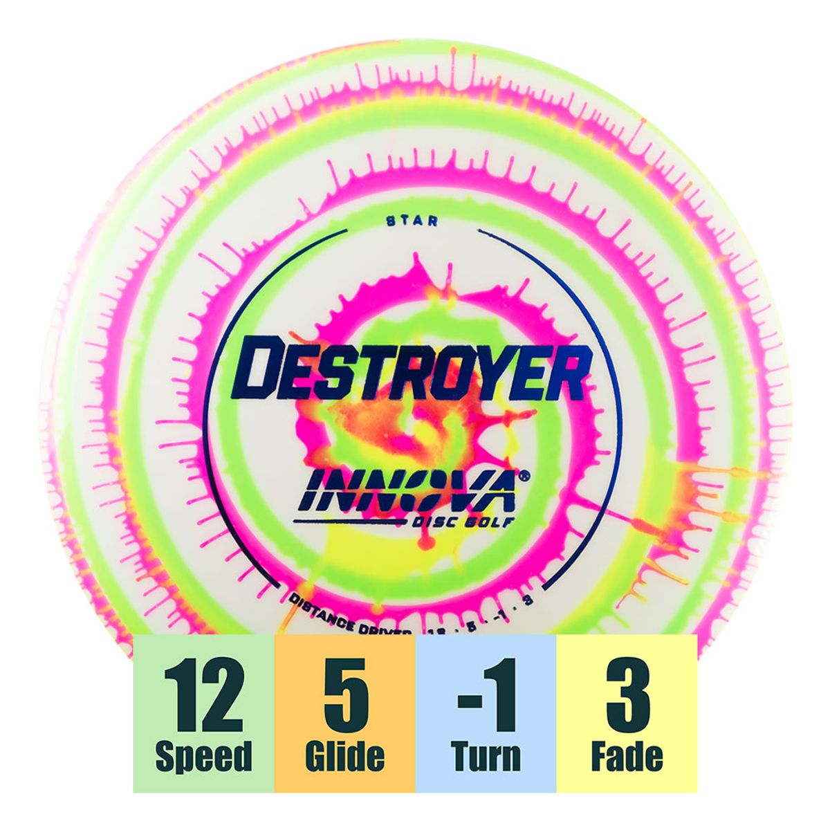 Star I-Dye Destroyer