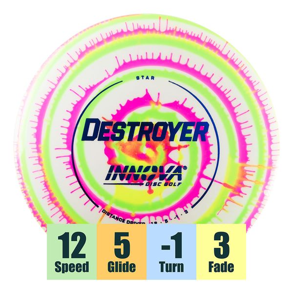 Hovedbilde Star I-Dye Destroyer