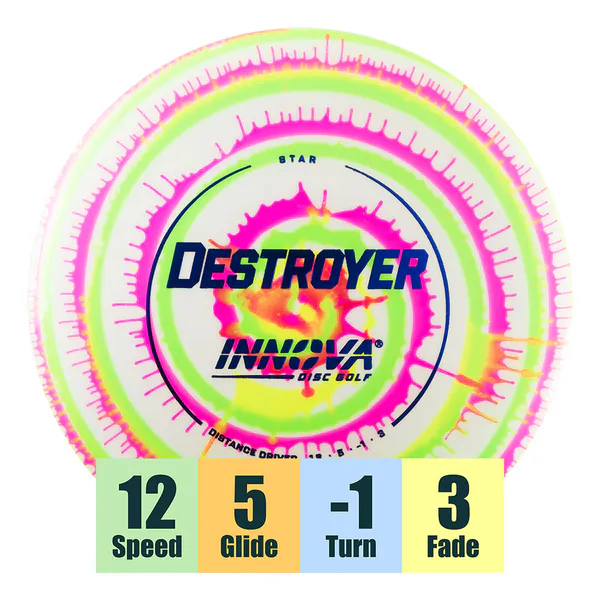Hovedbilde Star I-Dye Destroyer