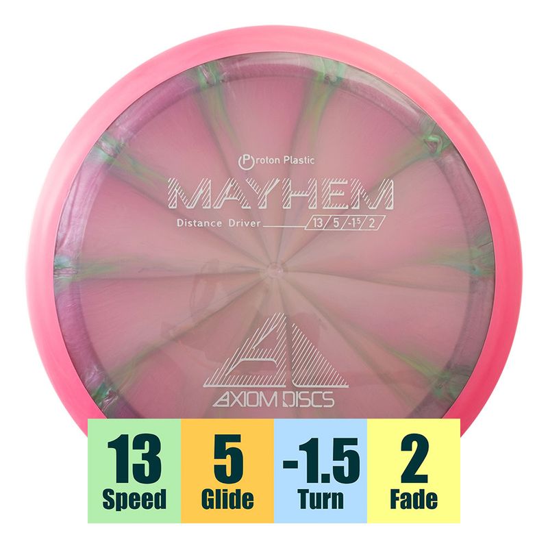 Proton Mayhem - Classic