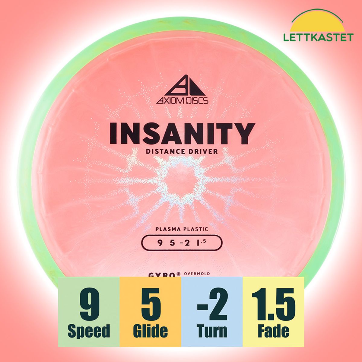 Plasma Insanity