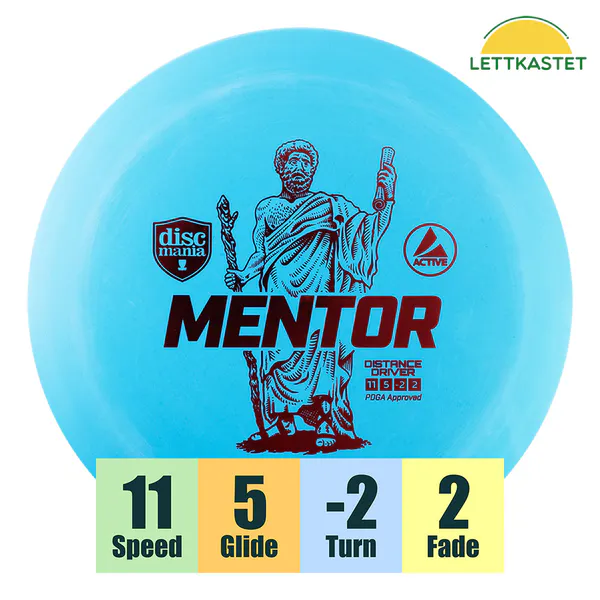 Hovedbilde Active Mentor