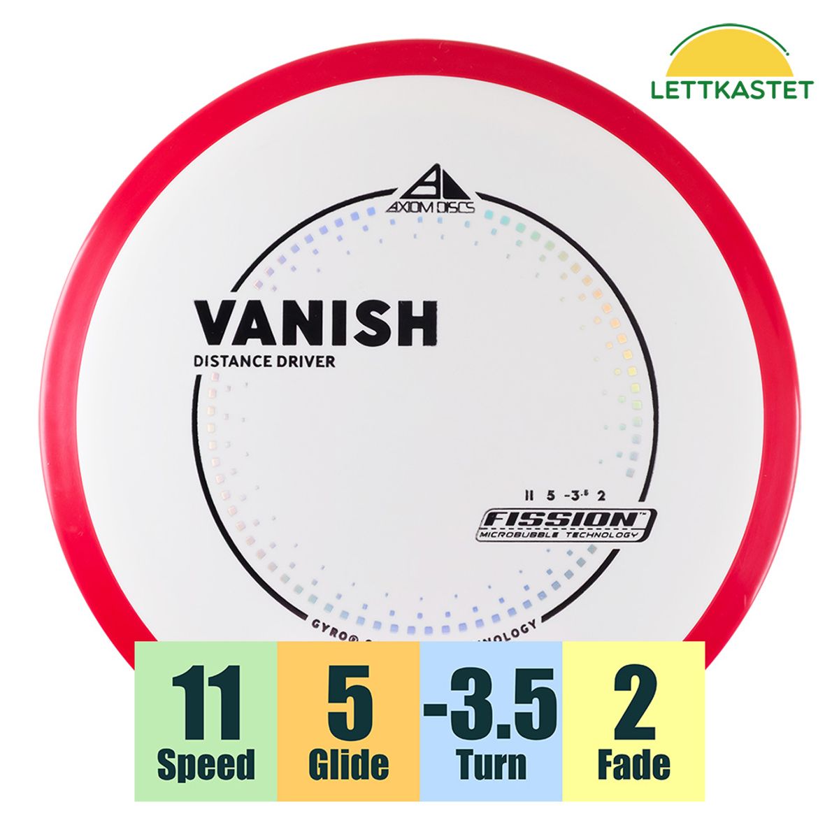 Fission Vanish