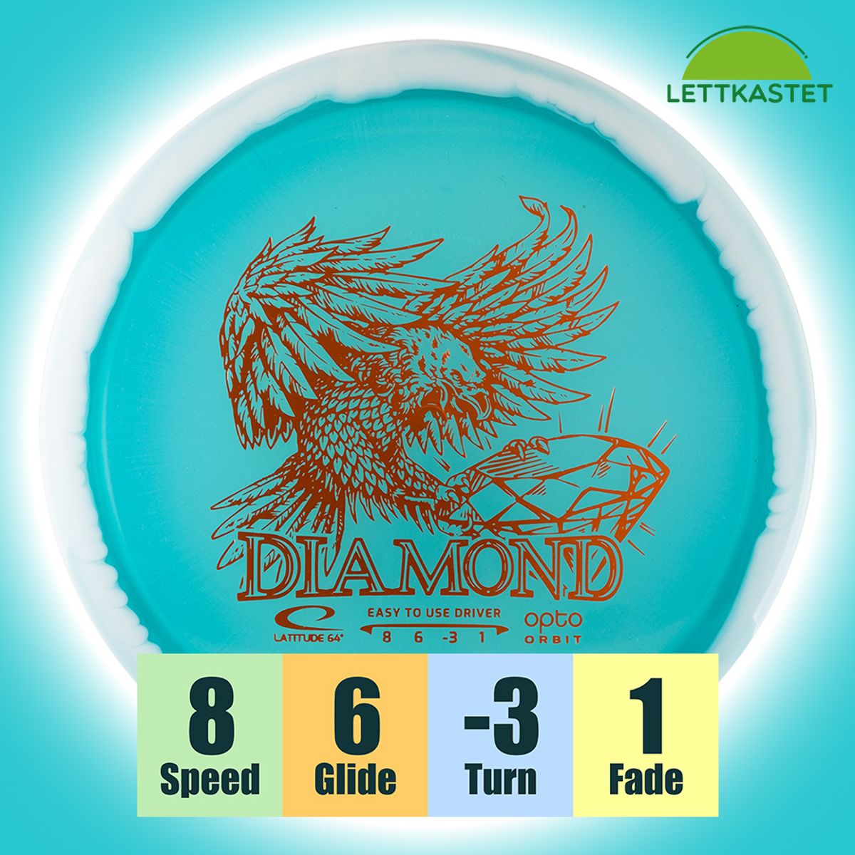 Opto Orbit Diamond