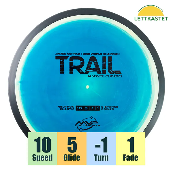 Hovedbilde Neutron Trail