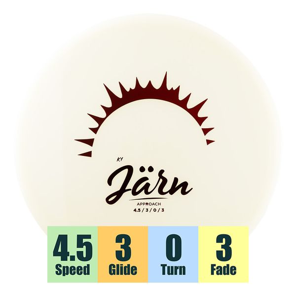 Hovedbilde K1 Glow Järn 