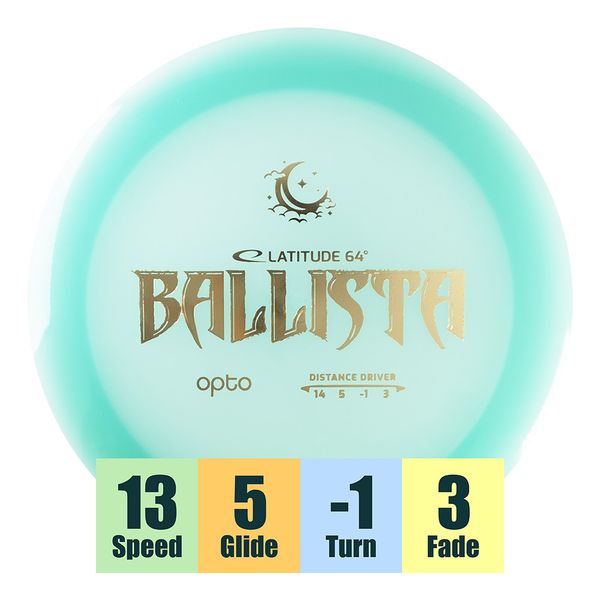 Hovedbilde Opto Moonshine Ballista