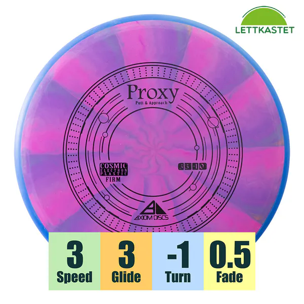 Hovedbilde Cosmic Electron Firm Proxy - Classic