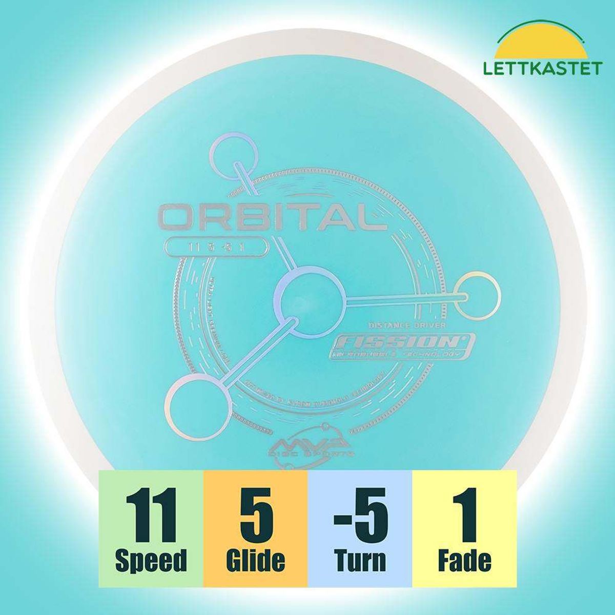 Fission Orbital