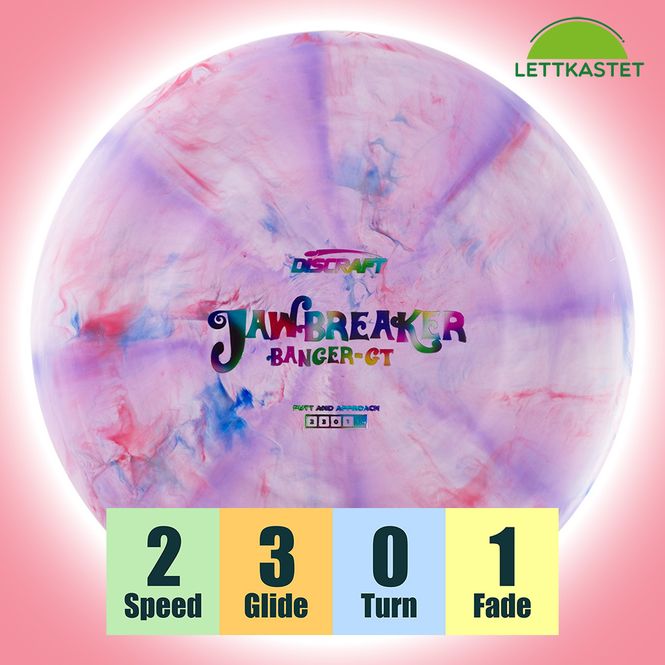 Hovedbilde Jawbreaker Banger-GT