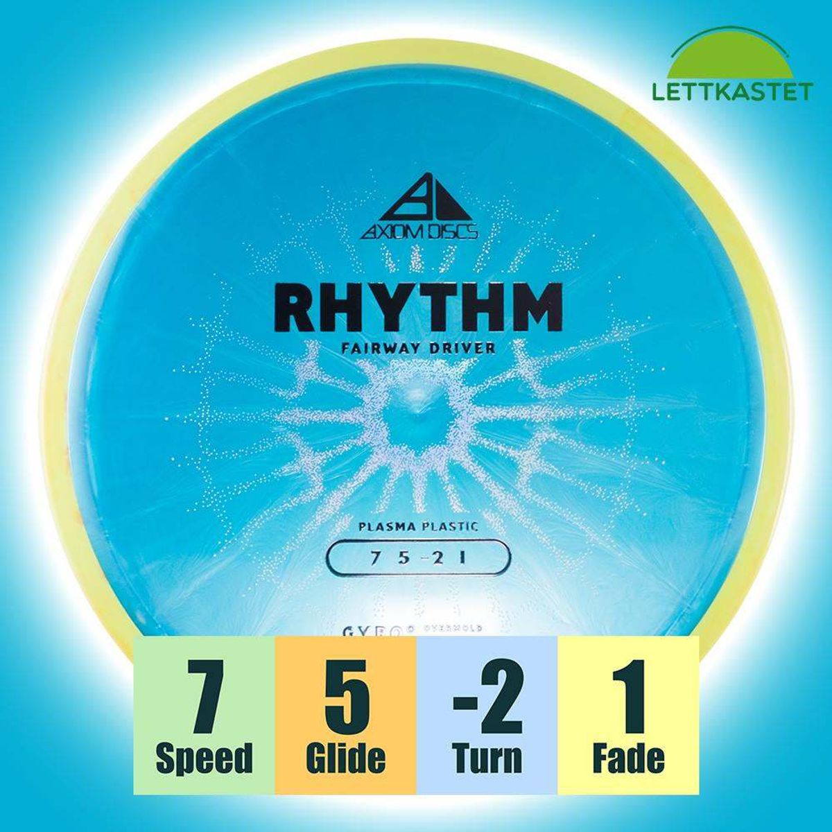Plasma Rhythm