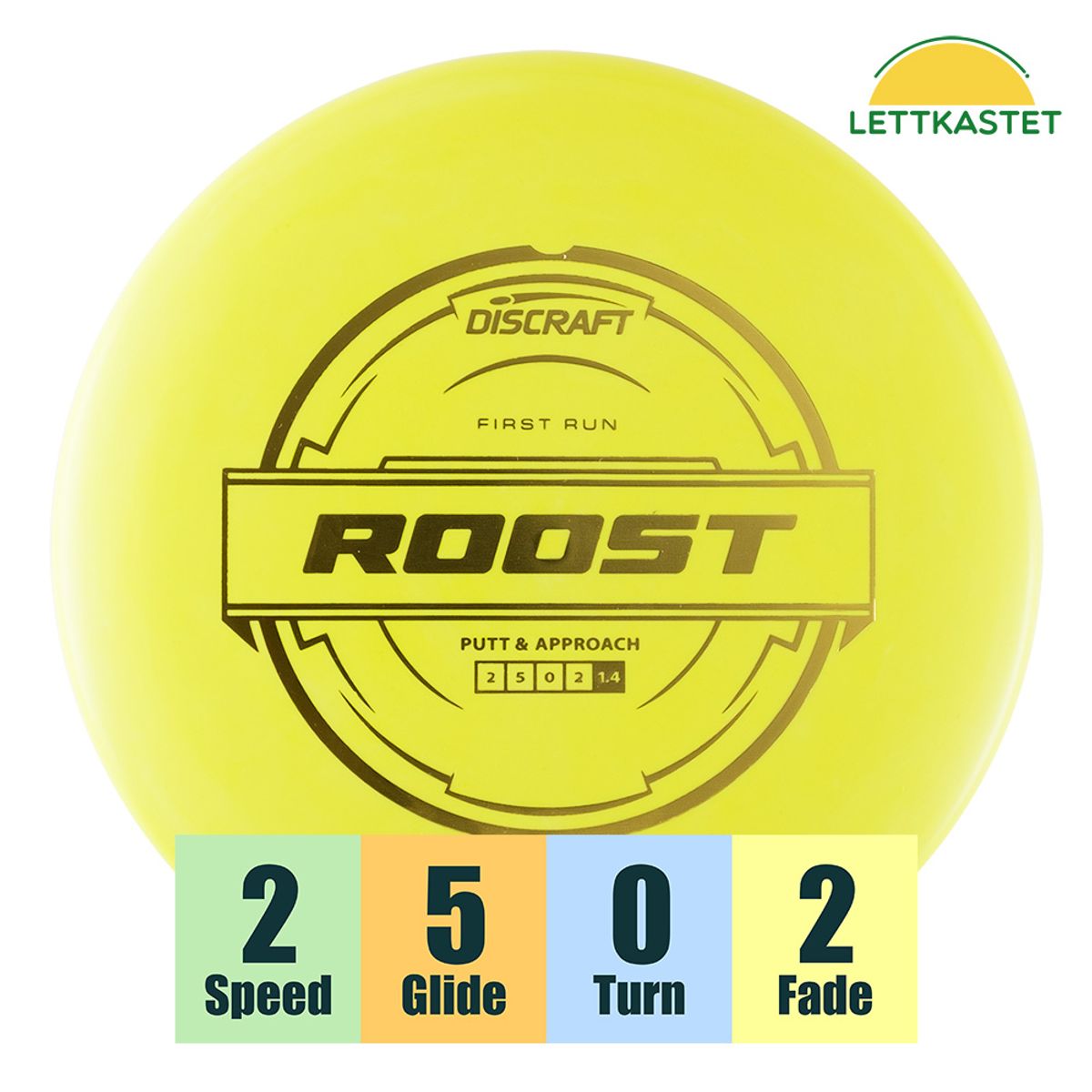 Hard Blend Roost