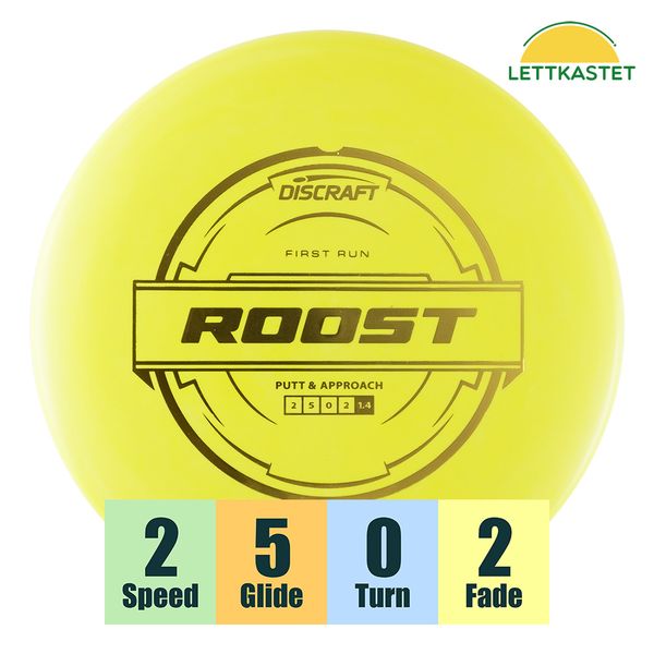 Hovedbilde Hard Blend Roost