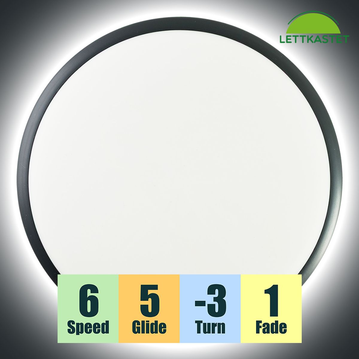 Neutron Signal - Blank