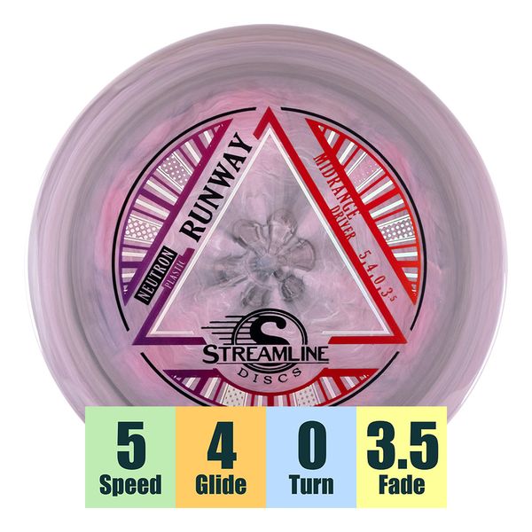 Hovedbilde Neutron Runway