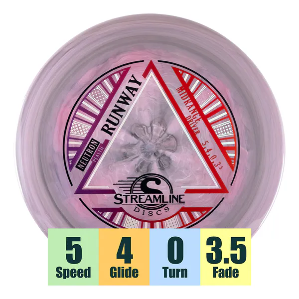 Hovedbilde Neutron Runway