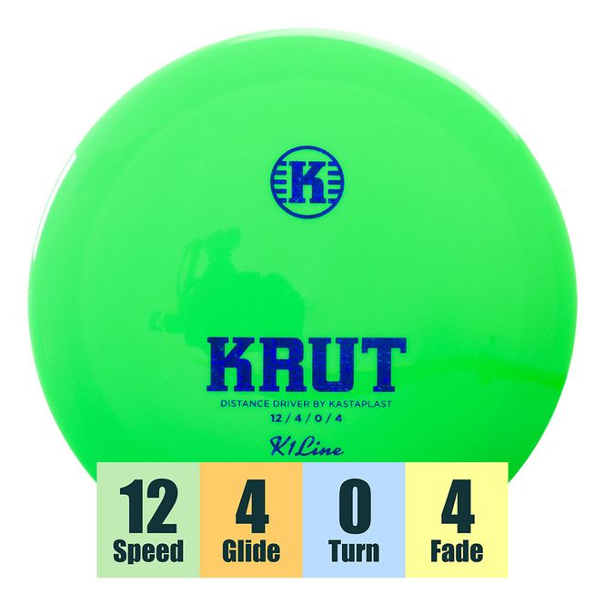 Hovedbilde K1 Krut