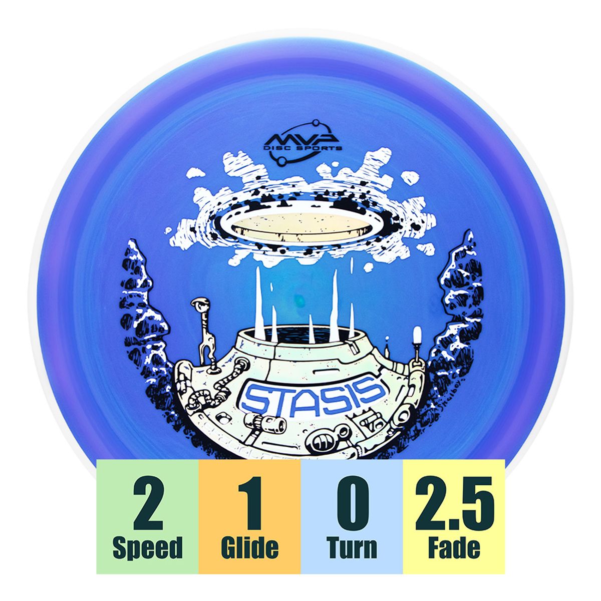 Neutron Stasis – Special Edition