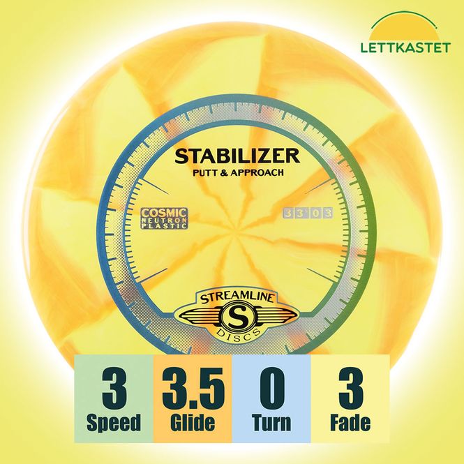 Hovedbilde Cosmic Neutron Stabilizer