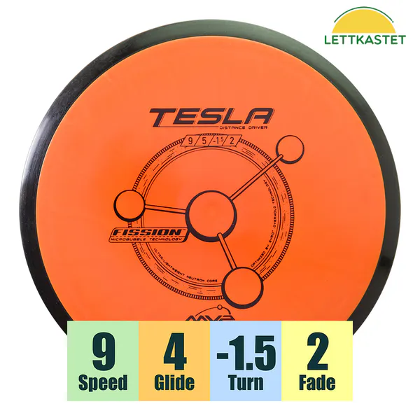Hovedbilde Fission Tesla