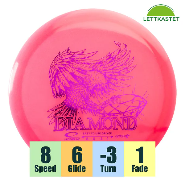 Hovedbilde Opto Air Diamond
