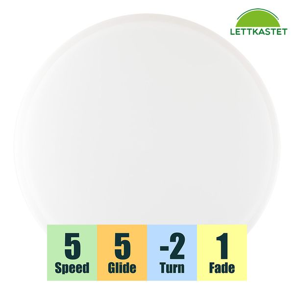 Hovedbilde Neutron Detour - Blank Project Lab Coat