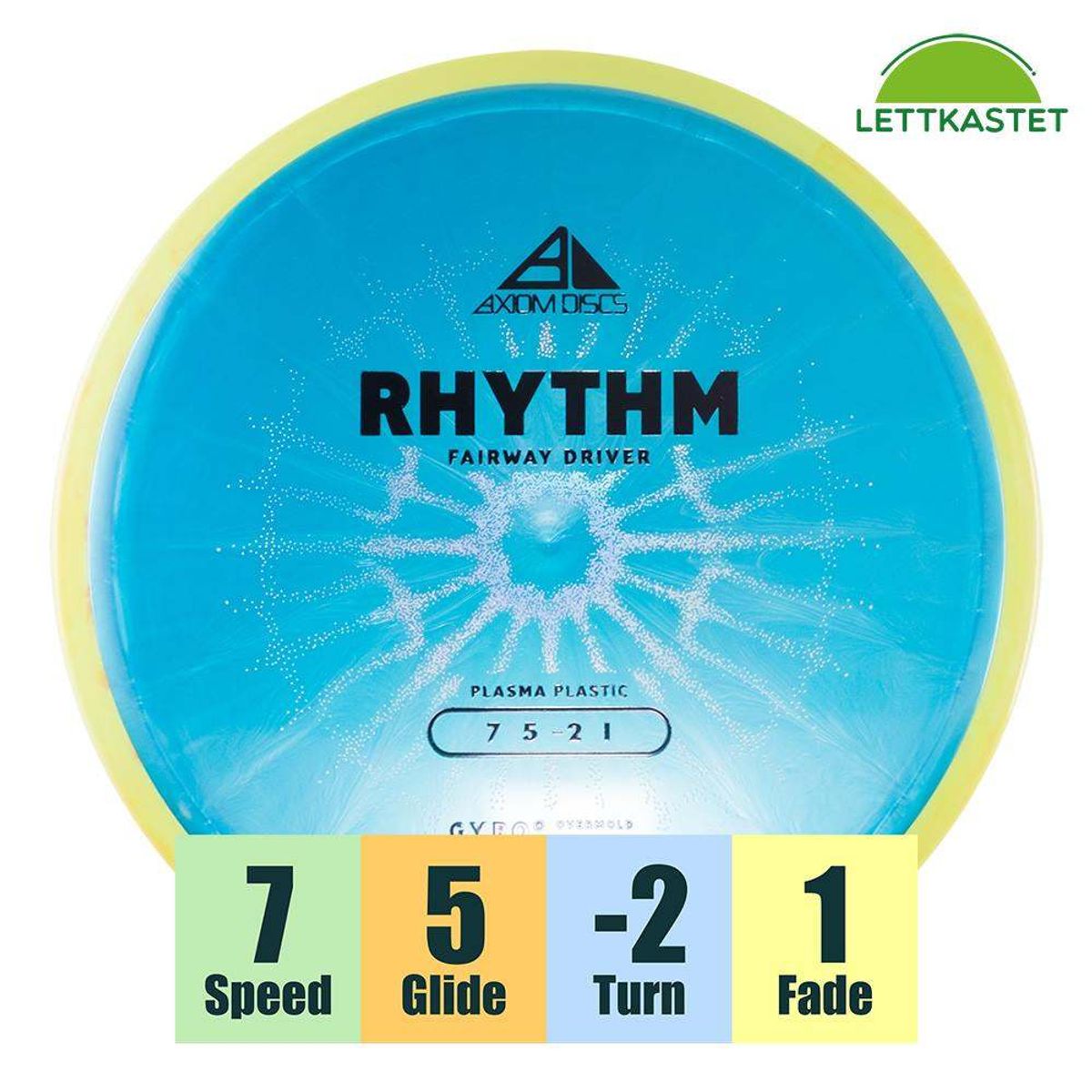 Plasma Rhythm