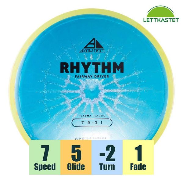 Hovedbilde Plasma Rhythm