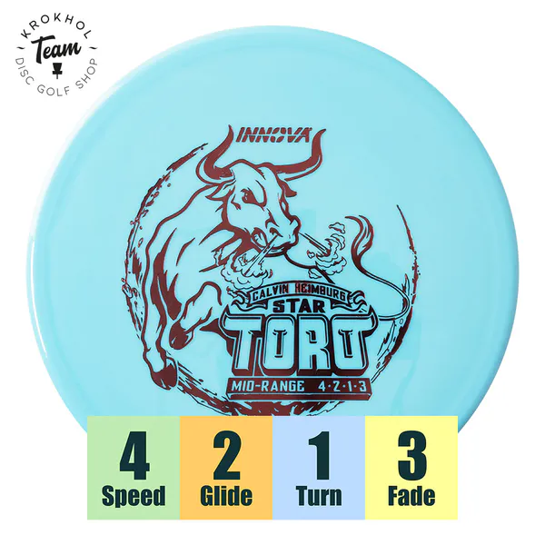 Hovedbilde Star Toro