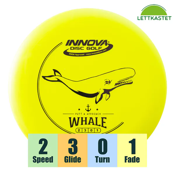 Hovedbilde DX Whale