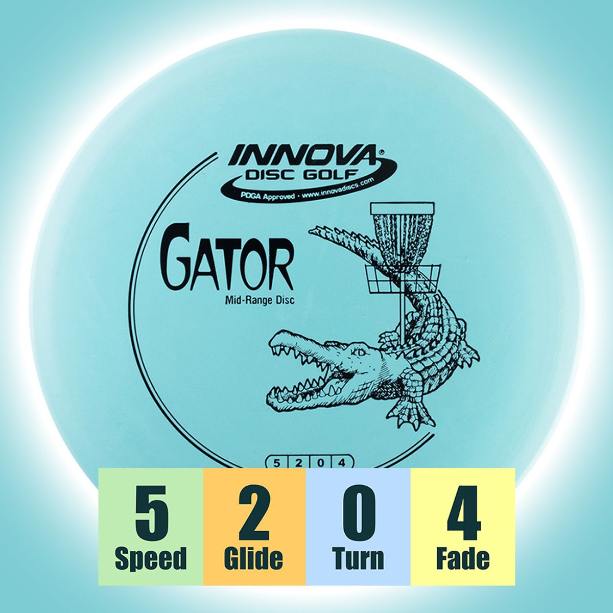 DX Gator