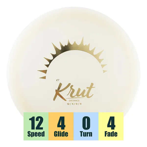 Hovedbilde K1 Glow Krut