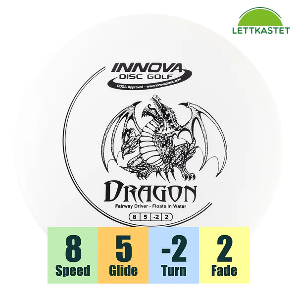 Hovedbilde DX Dragon