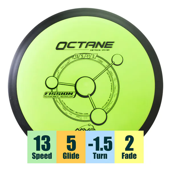 Hovedbilde Fission Octane