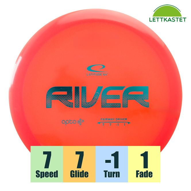 Hovedbilde Opto Air River
