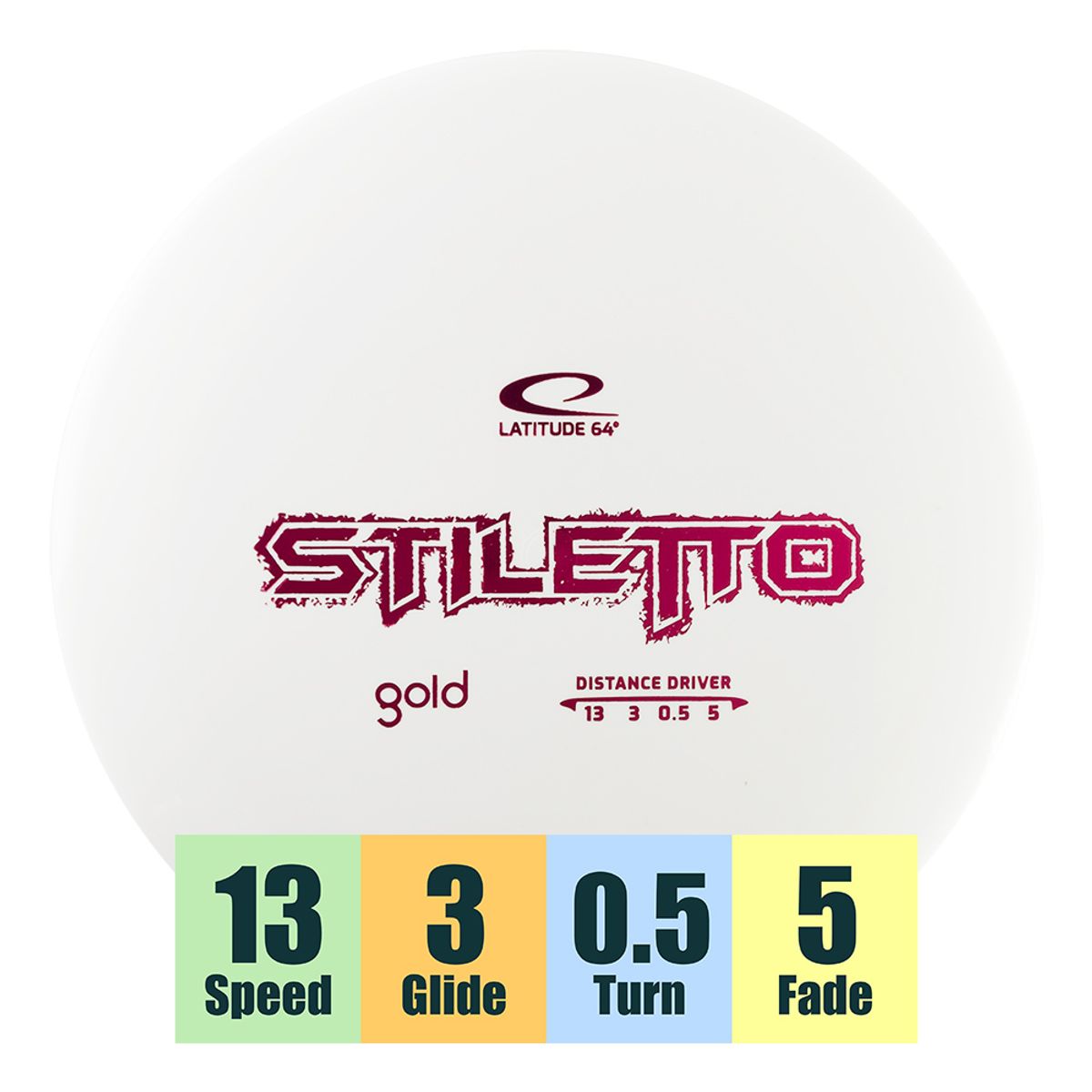 Gold Stiletto