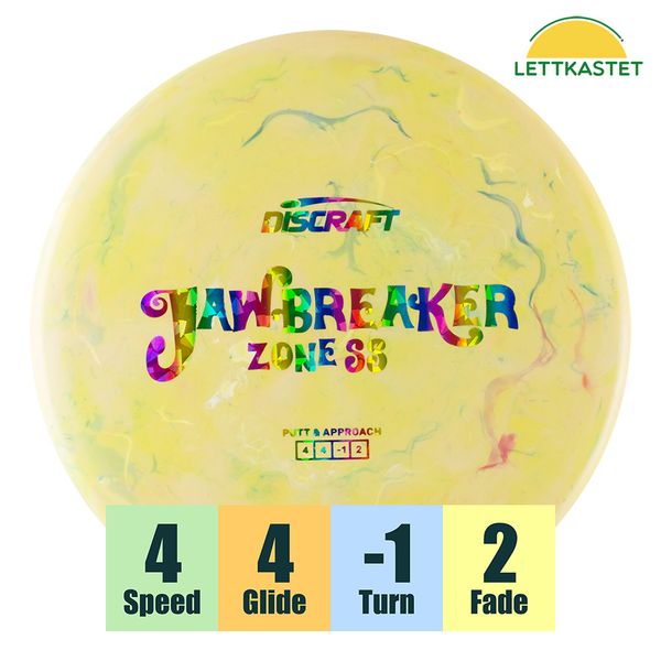 Hovedbilde Jawbreaker Zone SS