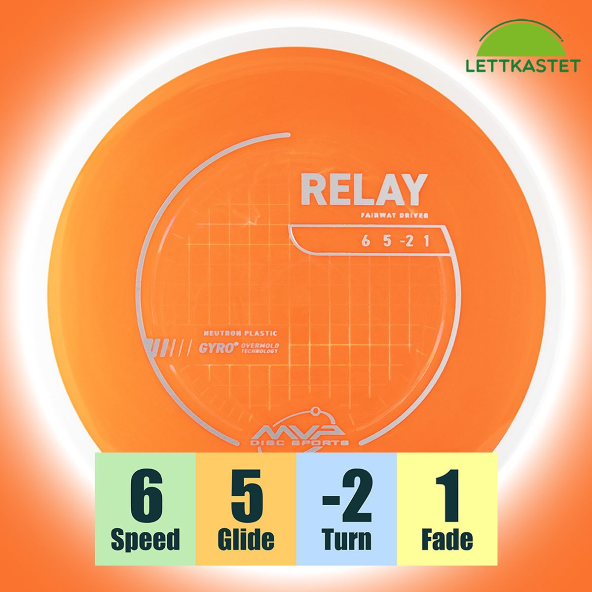 Neutron Relay