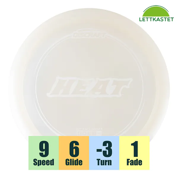 Hovedbilde Z Line Heat