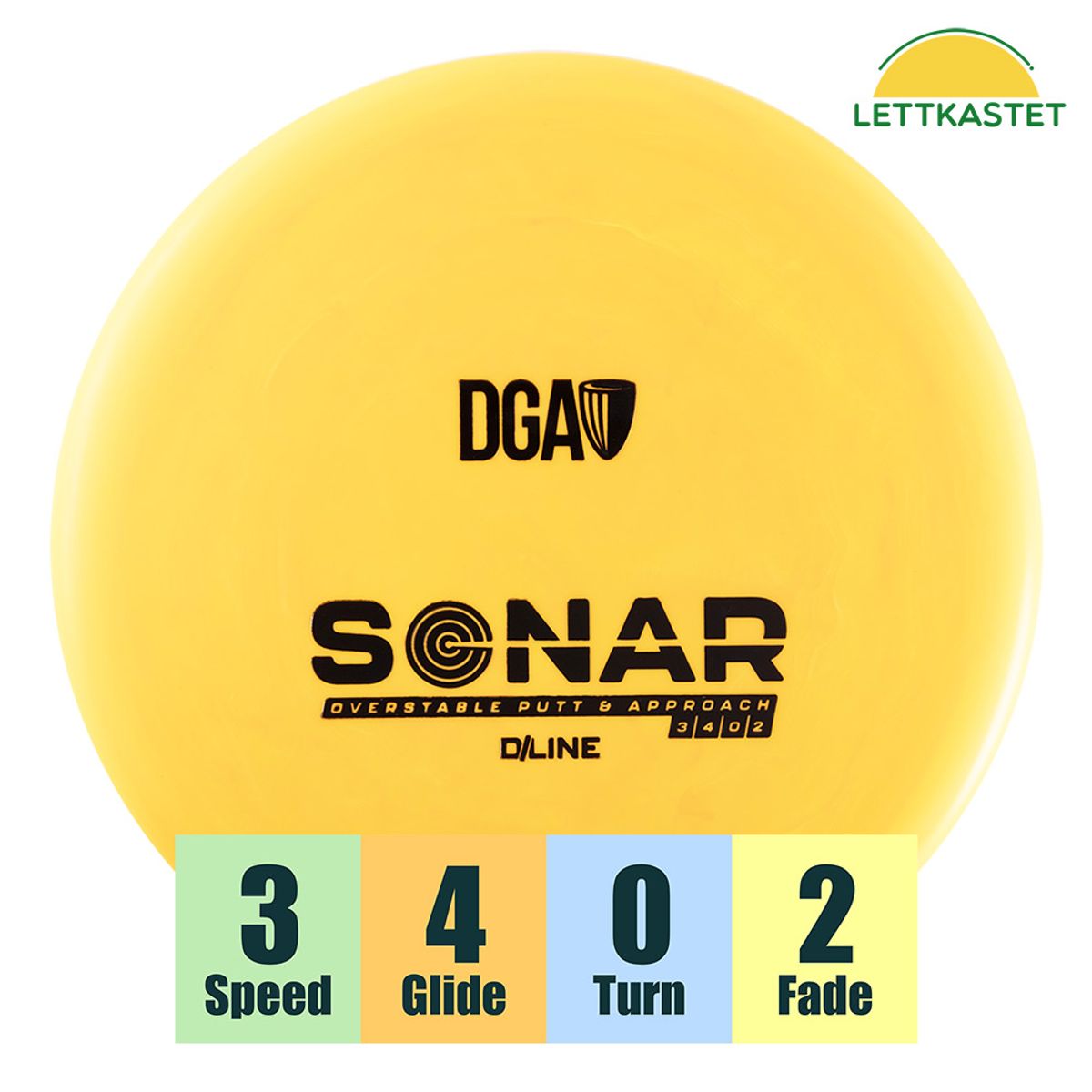 D-Line Sonar
