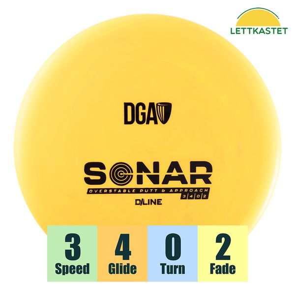 Hovedbilde D-Line Sonar