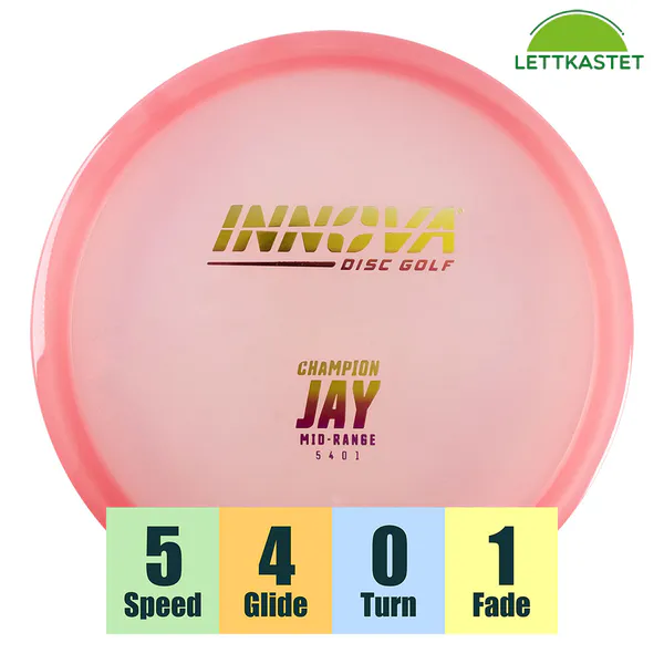 Hovedbilde Champion Jay