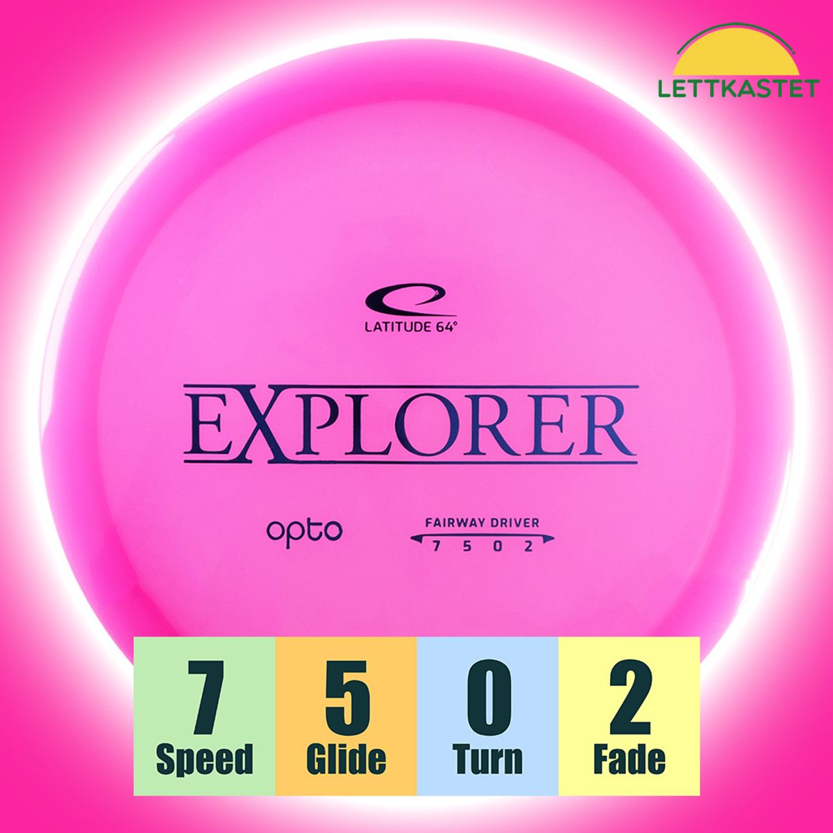 Opto Explorer