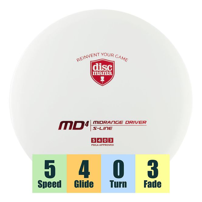 Hovedbilde S-Line MD4